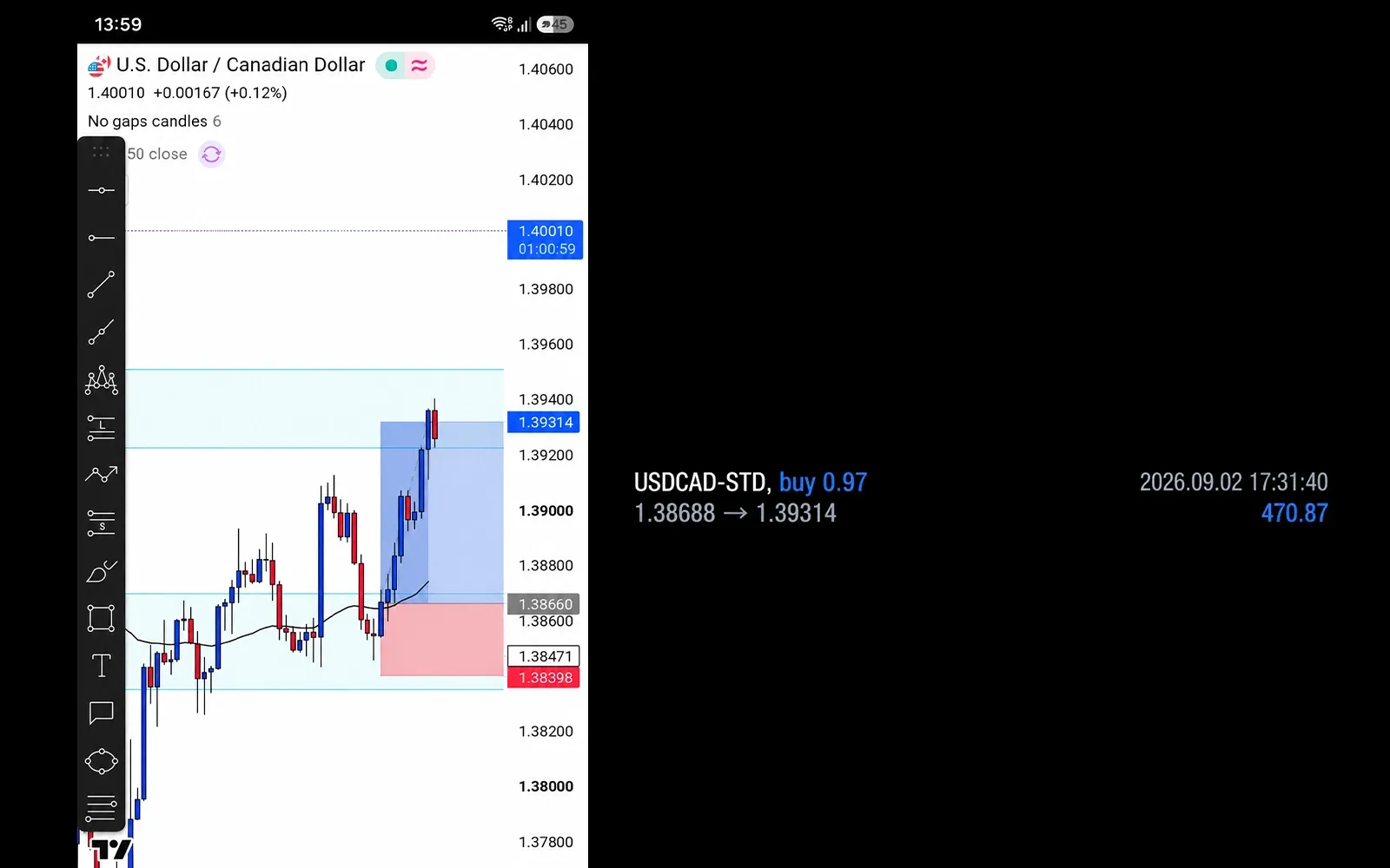 Wykres USD/CAD z zaznaczonym scenariuszem wejścia i zamknięcia pozycji.